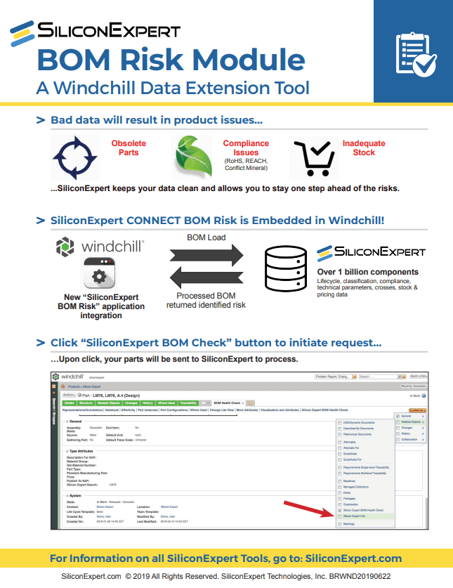SiliconExpert Windchill Datasheet Cover Page