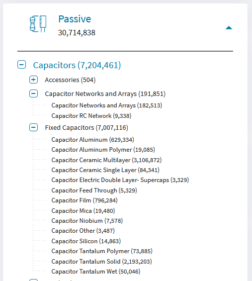 SiliconExpert Product Categorization