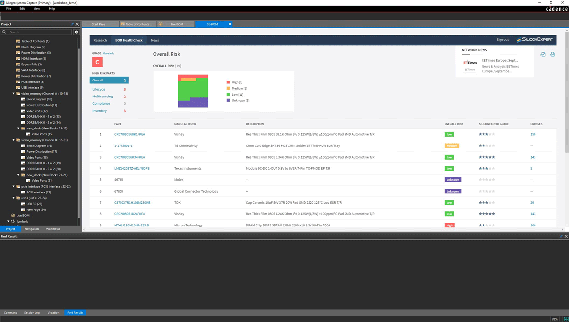 Cadence System Capture – Silicon Expert