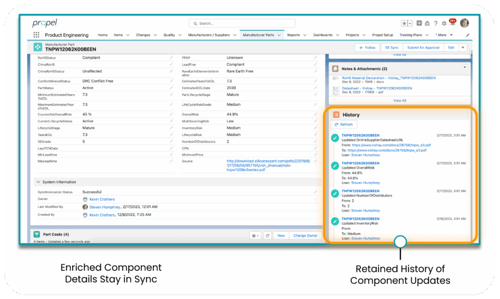 Propel – Silicon Expert