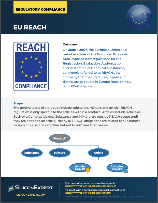 eu-reach