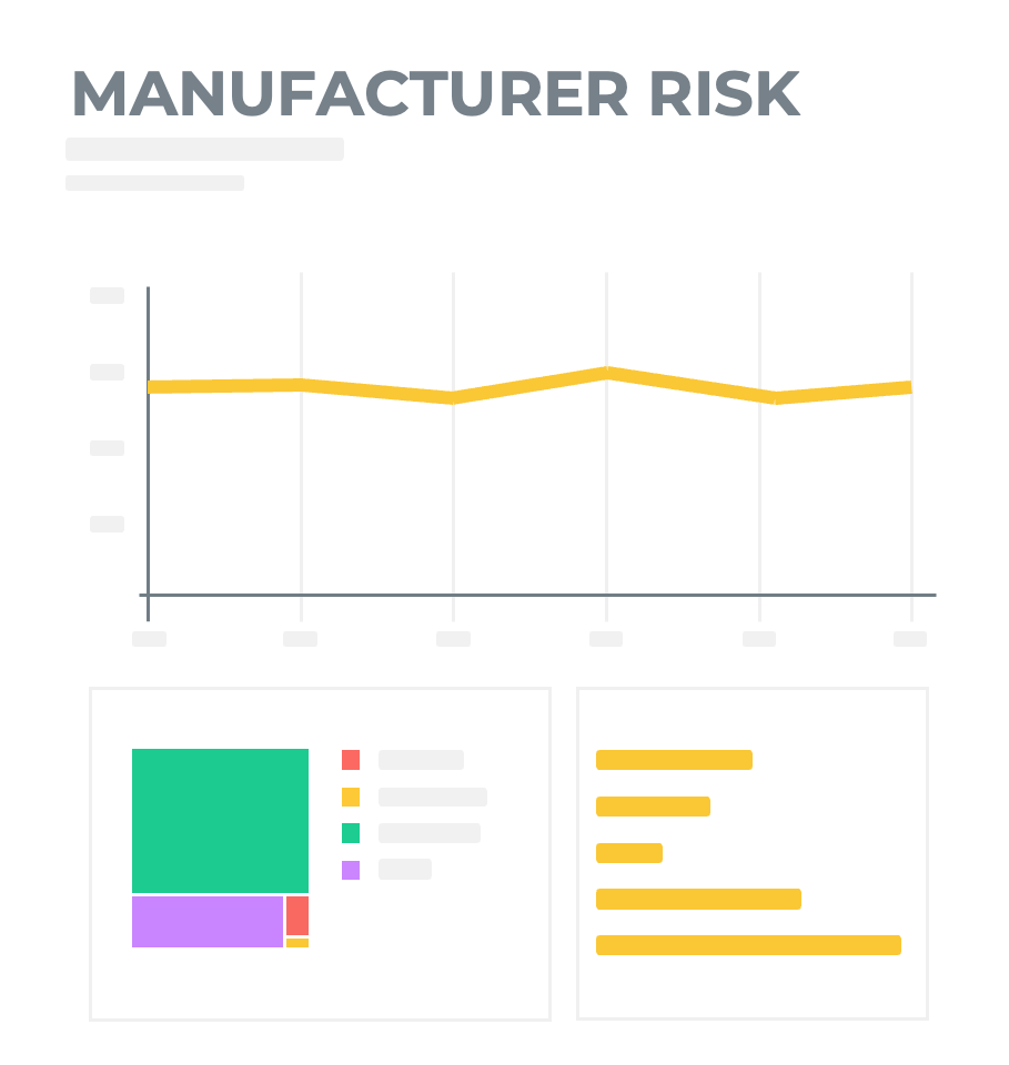 SCRM – Silicon Expert