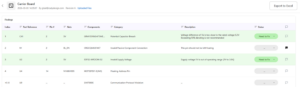 Cady – Silicon Expert