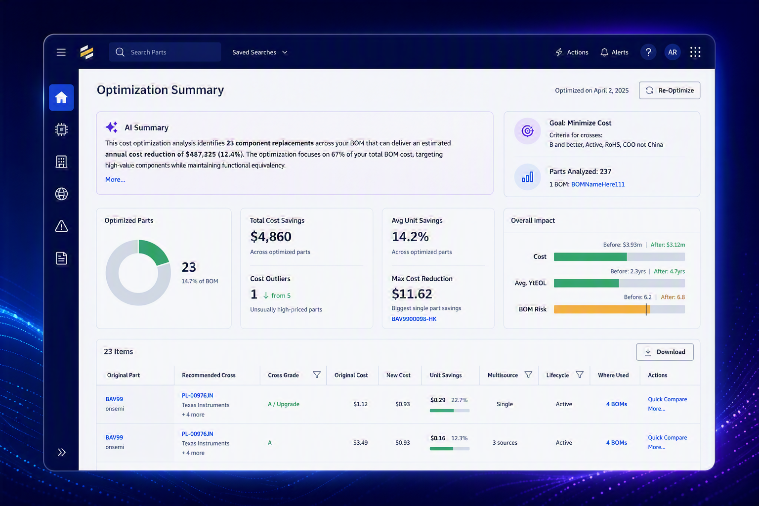 Optimizer