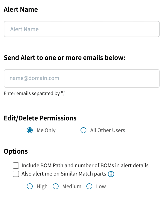 Alerts permissions
