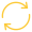 ciclo de vida