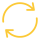 lifecycle